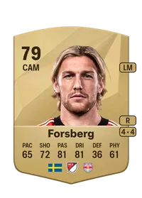 Emil Forsberg Coins Kaufen EA FC 25