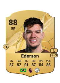 Ederson Santana de Moraes