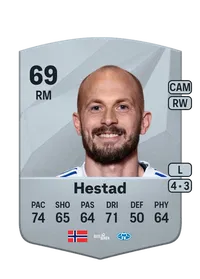 Eirik Hestad Comprar Monedas FC 25