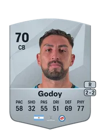 Erik Godoy Compra Monedas FC25