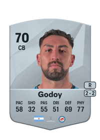 Erik Godoy FUT Coins Kaufen