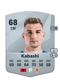 Elvis Kabashi Achat Credit FC 25