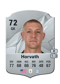Ethan Horvath Compra Monedas FC25
