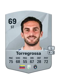 Ernesto Torregrossa FIFA FUT Coins Kaufen