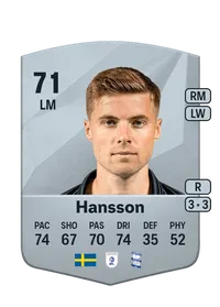 Emil Hansson Crédit FUT
