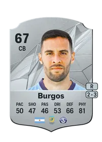 Esteban Burgos FIFA Ultimate Team Coins Kaufen