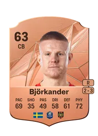 Eric Björkander FC25 Coins
