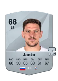 Erik Janža FIFA Coins