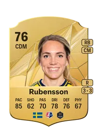 Elin Rubensson Acheter Credit FC 25
