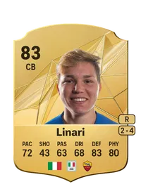 Elena Linari Crediti FC25