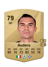 Emil Audero Acheter Credit FC 25