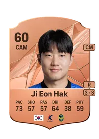 Eon Hak Ji Comprar Monedas FC 25