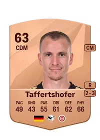 Emanuel Taffertshofer Credit FC 25