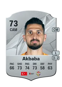 Emre Akbaba Comprar Monedas FC 25
