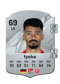 Emmanuel Iyoha Acheter Credit FC25