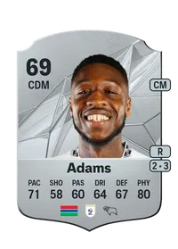 Ebou Adams Compra Monedas FC25
