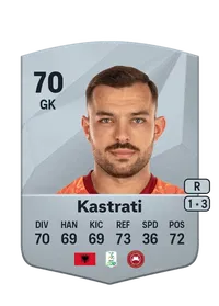 Elhan Kastrati Crediti FC 25