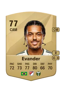 Evander da Silva Ferreira Compra Monedas FC25