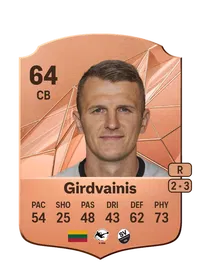 Edvinas Girdvainis Compra Monedas FC25