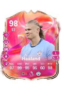 Erling Haaland Monedas FIFA 25
