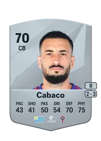 Erick Cabaco Crédit FUT