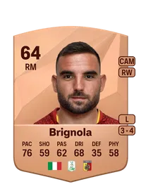 Enrico Brignola Credit FUT