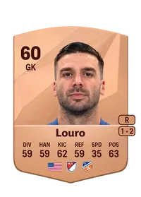 Evan Louro Comprar Monedas FC25