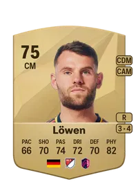Eduard Löwen Achat Credit FC 25