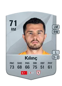 Emre Kılınç Crédit FUT