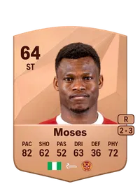 Ebiye Moses Crediti FC 25