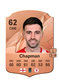 Ellis Chapman FIFA 25 Coins