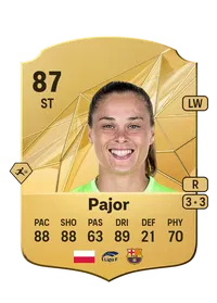 Ewa Pajor Crediti Di FIFA