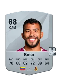 Eduardo Sosa Credit FUT