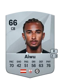Emanuel Aiwu Achat Credit FC 25