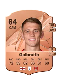 Ethan Galbraith FIFA Ultimate Team Coins Kaufen