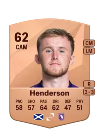 Ewan Henderson Crediti Di FIFA