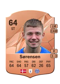 Elias Sørensen Crediti FC25