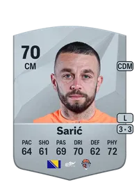 Elvis Sarić FIFA Coins Kaufen PS5