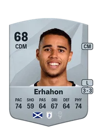 Ethan Erhahon FC25 Coins