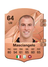 Edoardo Masciangelo Crediti FC25