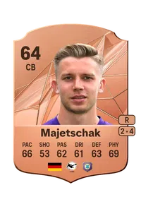 Erik Majetschak Credit FC25