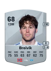 Emil Breivik FUT Coins Kaufen