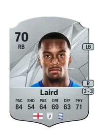 Ethan Laird Crediti FIFA 25