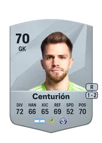 Ezequiel Centurión Credit FC25