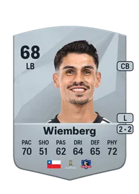 Erick Wiemberg FUT Coins Kaufen