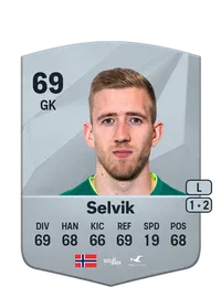 Egil Selvik Crediti FC 25