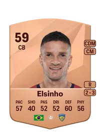 Elson José Dias Junior Crediti Di FIFA