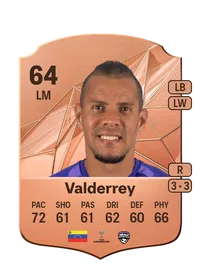 Ely Valderrey FIFA FUT Coins Kaufen