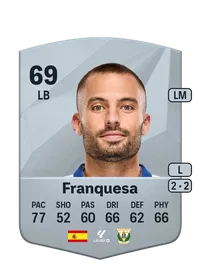 Enric Franquesa Dolz FIFA Coins Verkaufen