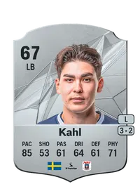 Eric Kahl FIFA FUT Coins Kaufen